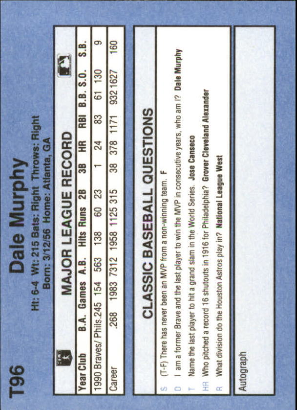 B5237- 1991 Classic I Baseball Card #s 1-100+ -You Pick- 15+ FREE US SHIP - Picture 193 of 199