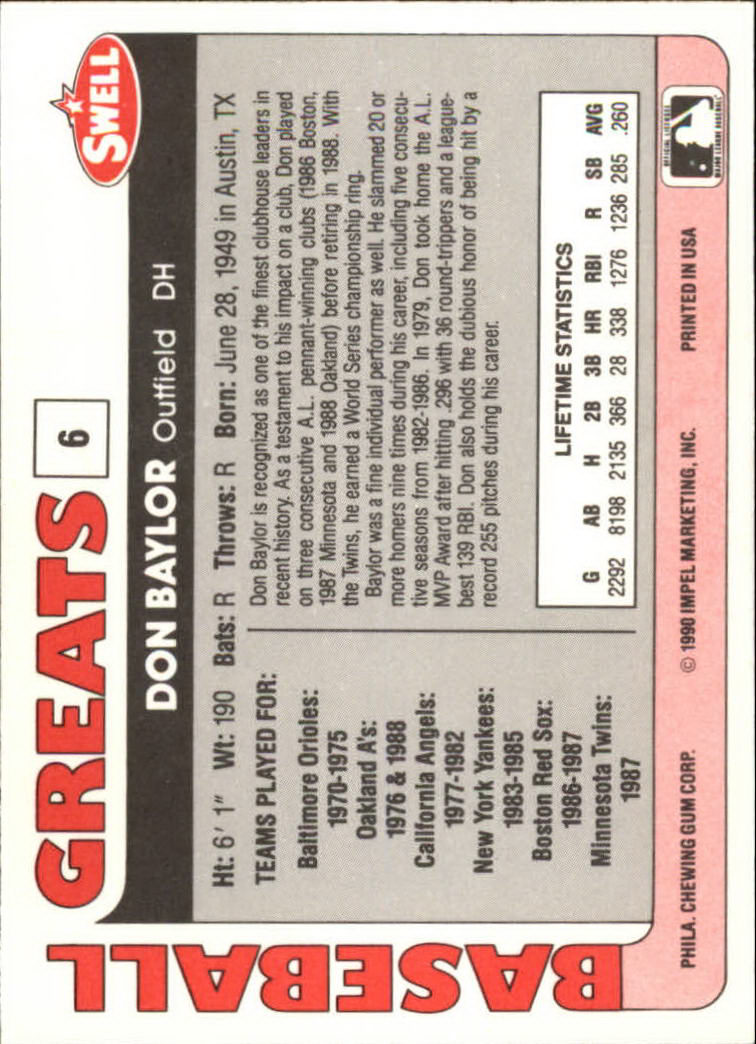 1991 Swell Baseball Greats #6 Don Baylor back image