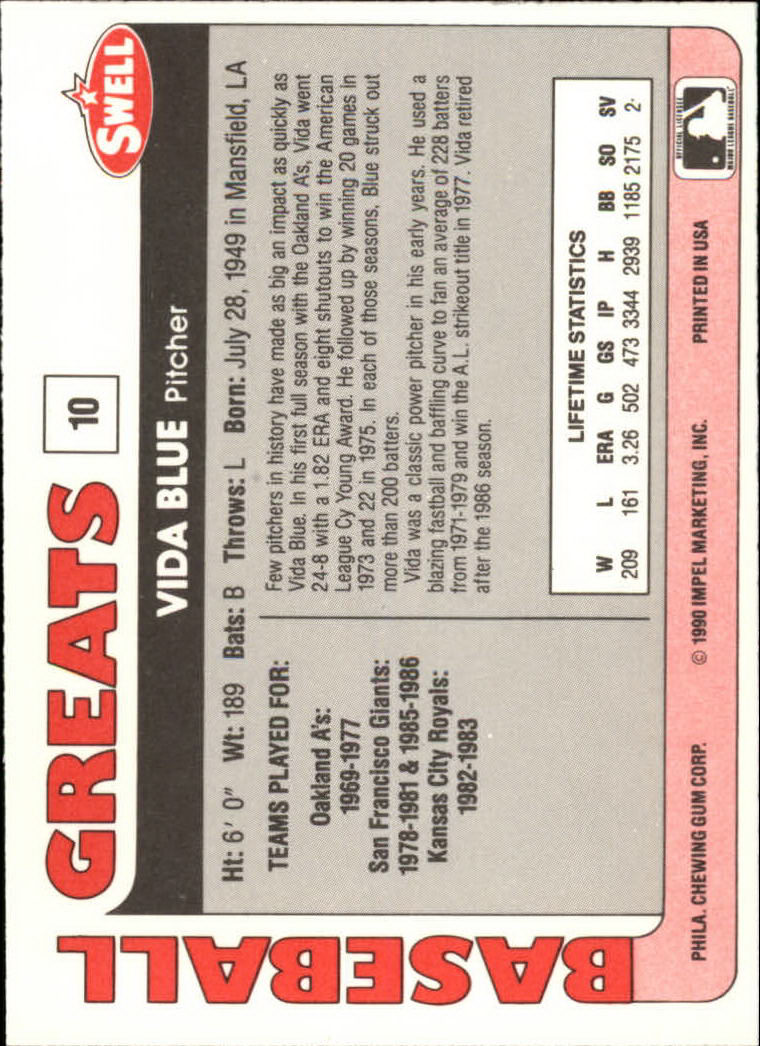 1991 Swell Baseball Greats #10 Vida Blue back image