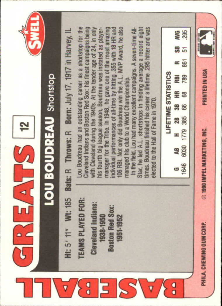 1991 Swell Baseball Greats #12 Lou Boudreau back image