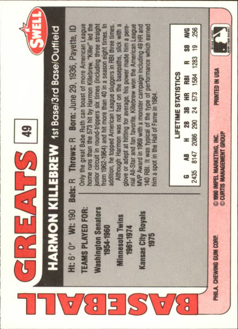 1991 Swell Baseball Greats #49 Harmon Killebrew back image