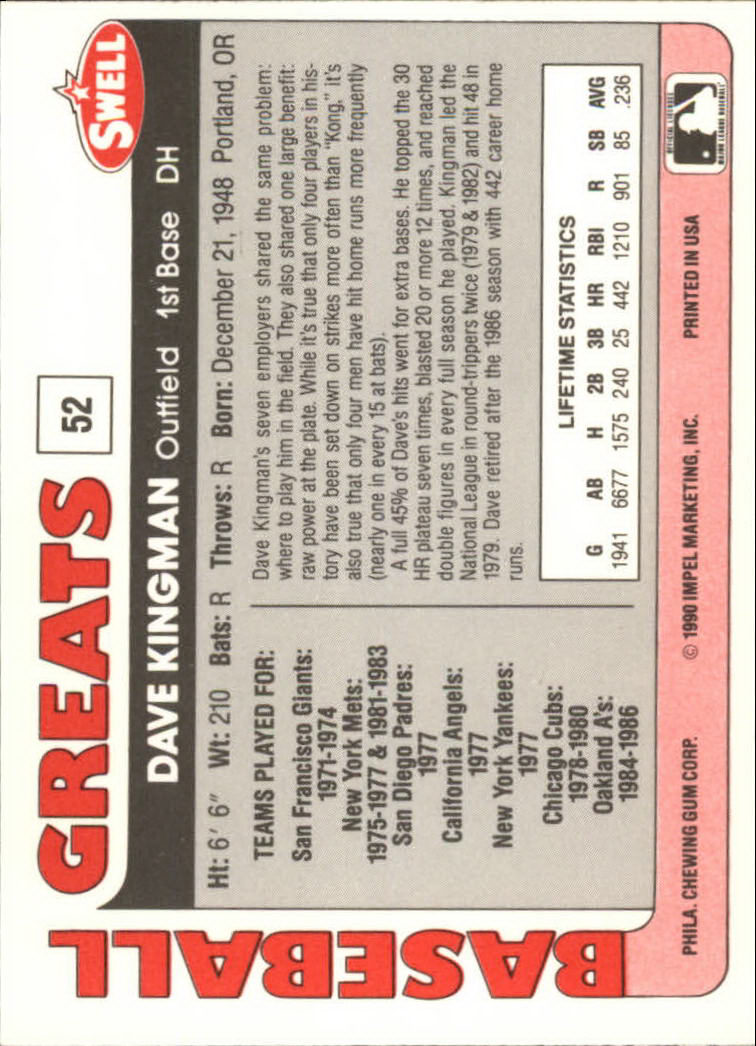 1991 Swell Baseball Greats #52 Dave Kingman back image