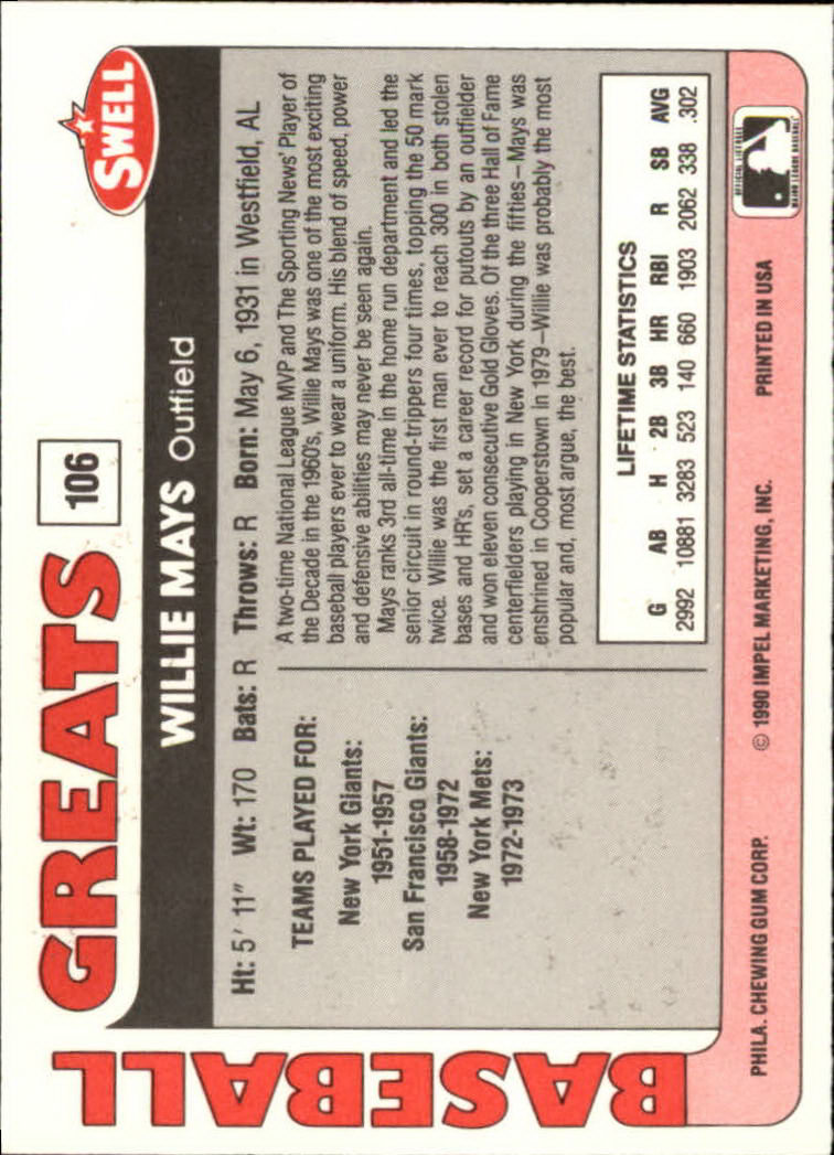 1991 Swell Baseball Greats #106 Willie Mays back image