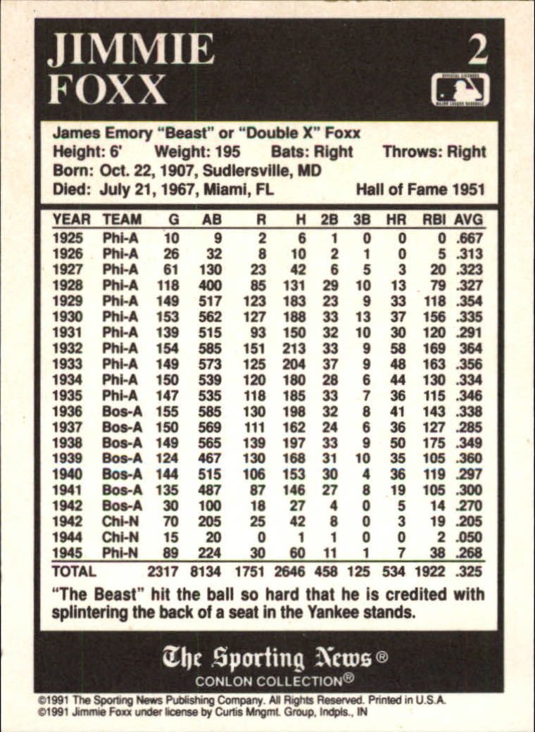 1991 Conlon TSN #2 Jimmie Foxx HOF back image