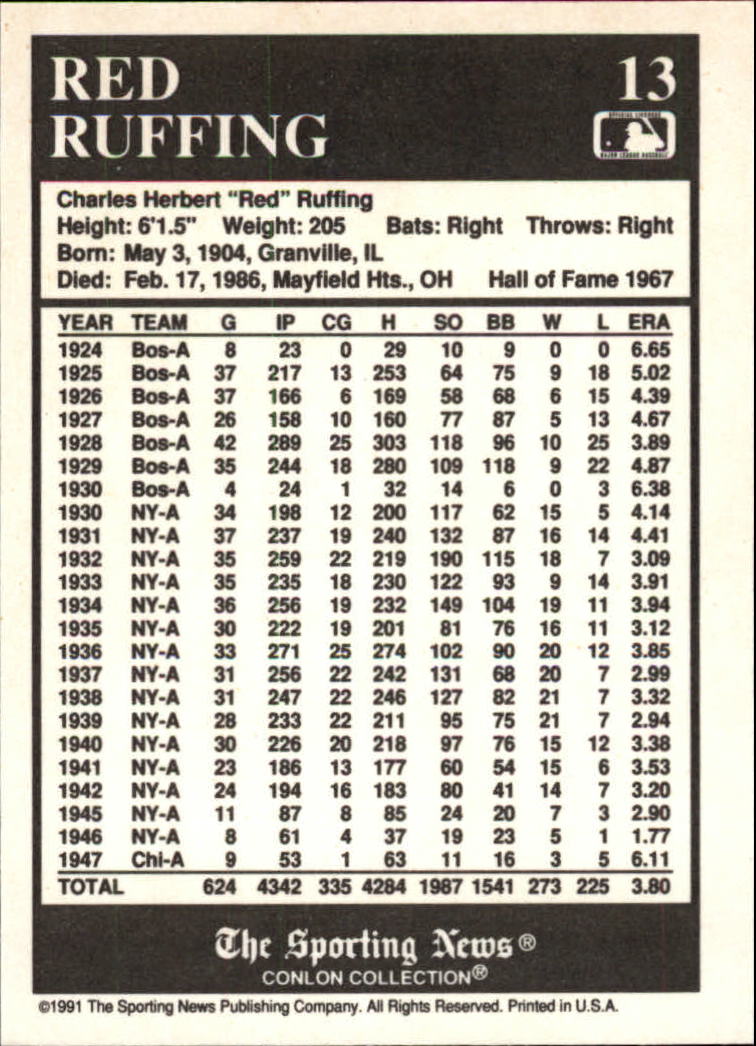 1991 Conlon TSN #13 Red Ruffing HOF back image