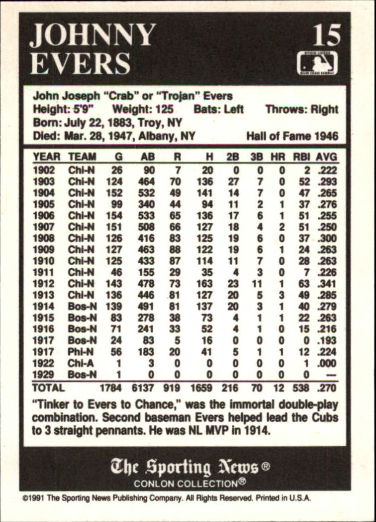 1991 Conlon TSN #15 Johnny Evers HOF back image
