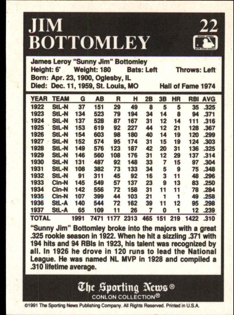 1991 Conlon TSN #22 Jim Bottomley HOF back image