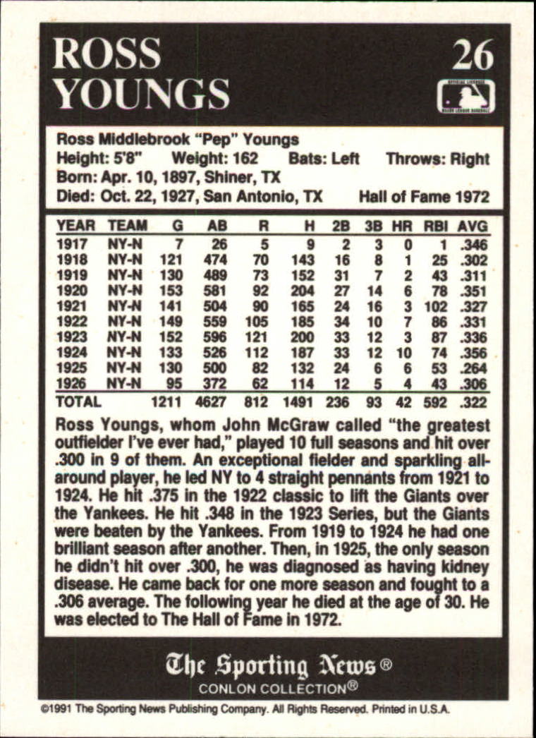 1991 Conlon TSN #26 Ross Youngs HOF back image