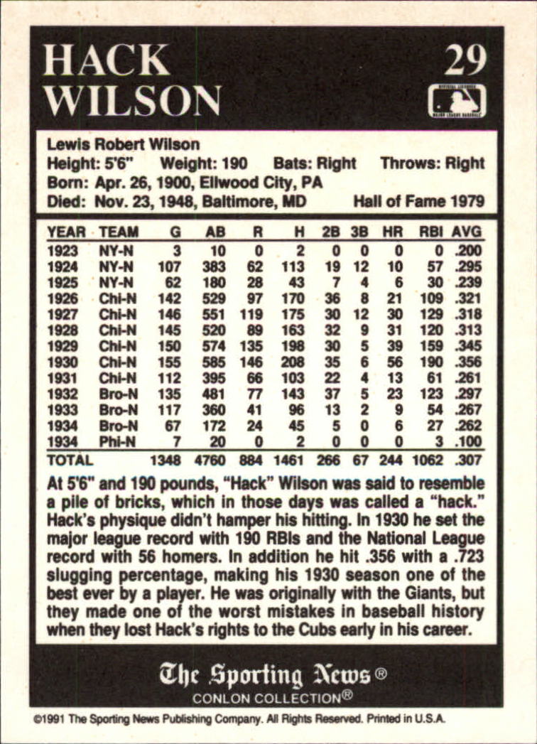 1991 Conlon TSN #29 Hack Wilson HOF back image