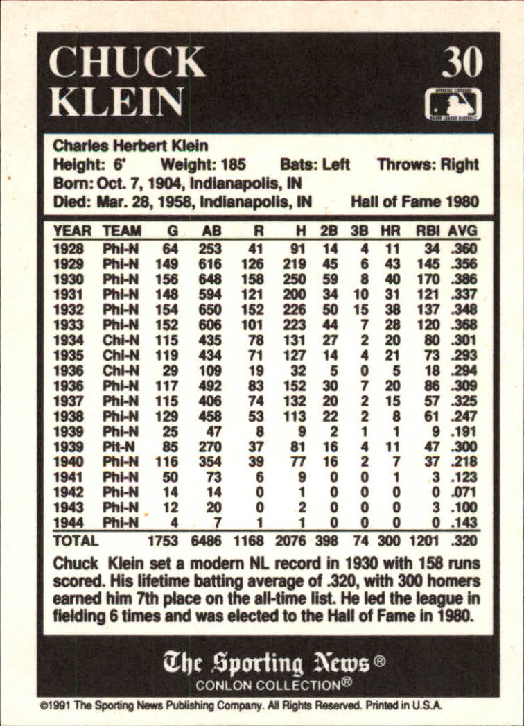 1991 Conlon TSN #30 Chuck Klein HOF back image