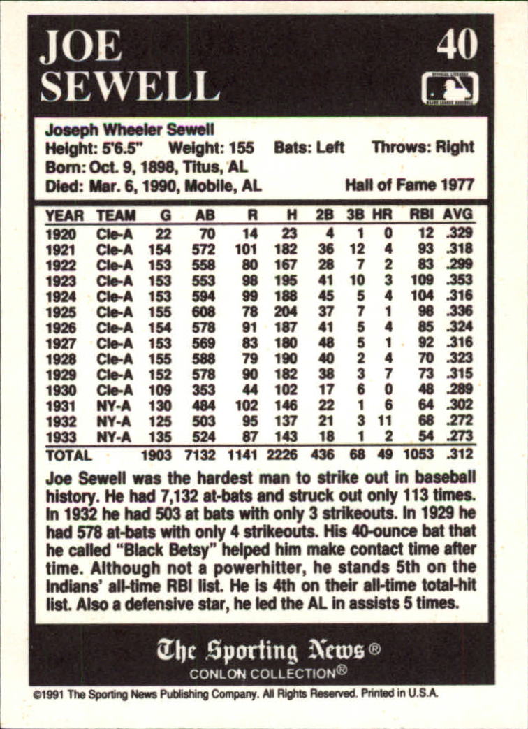 1991 Conlon TSN #40 Joe Sewell HOF back image