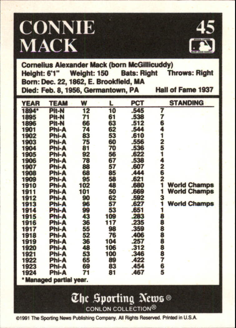 1991 Conlon TSN #45 Connie Mack HOF back image