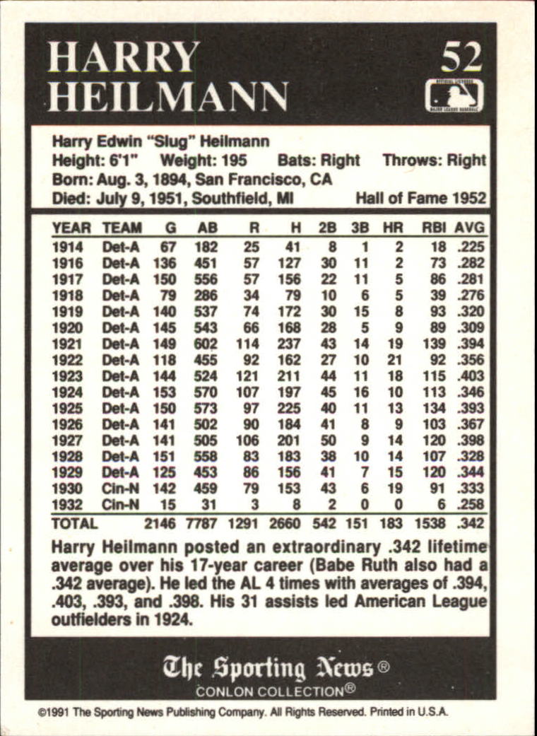 1991 Conlon TSN #52 Harry Heilmann HOF back image