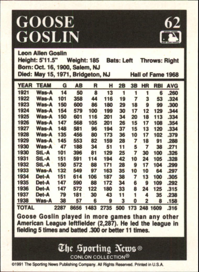 1991 Conlon TSN #62 Goose Goslin HOF back image