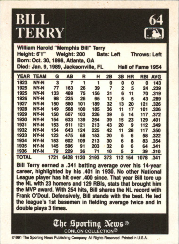 1991 Conlon TSN #64 Bill Terry HOF back image