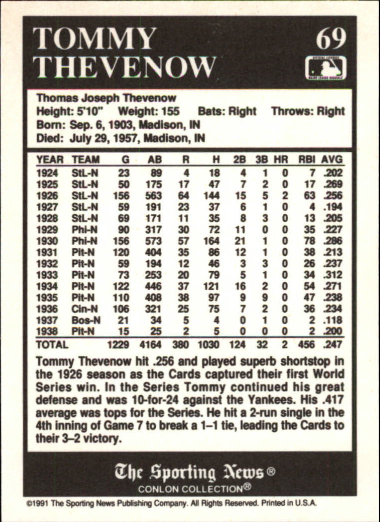 1991 Conlon TSN #69 Tommy Thevenow back image