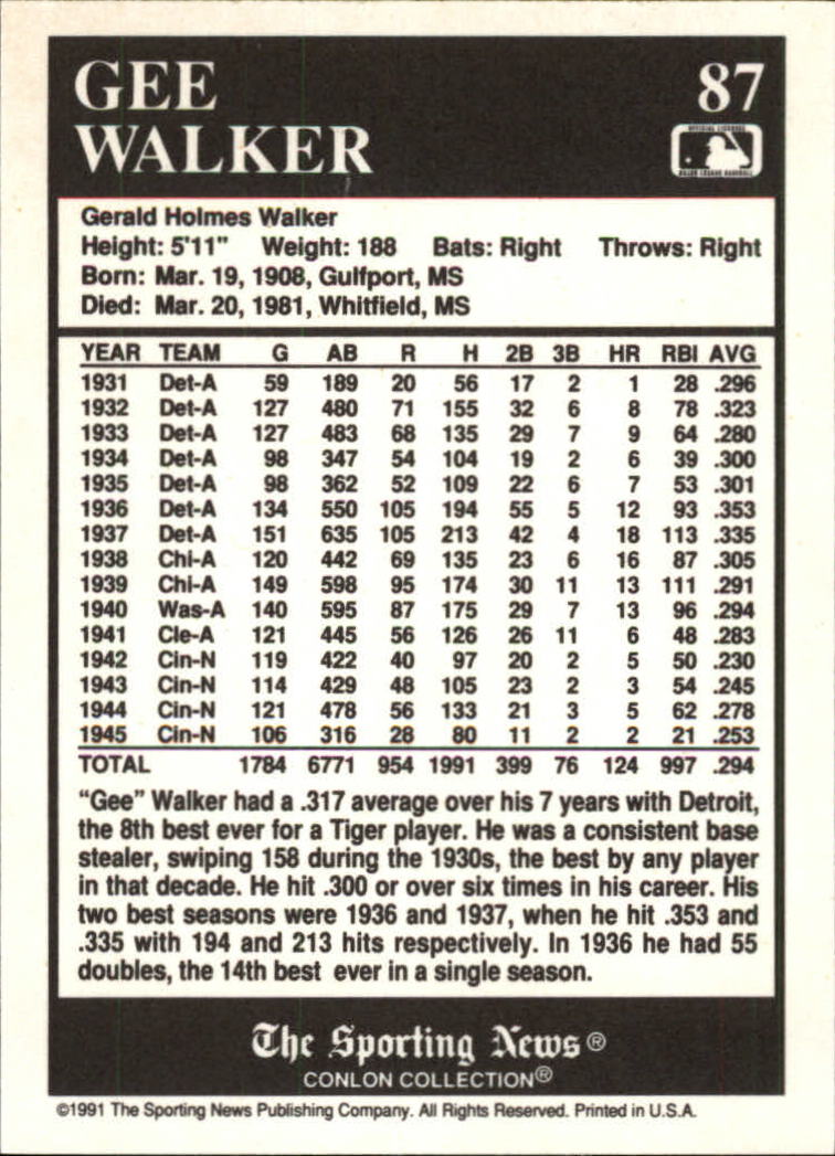 1991 Conlon TSN #87 Gee Walker back image