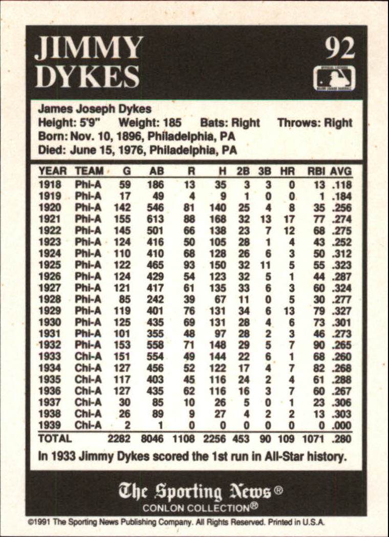 1991 Conlon TSN #92 Jimmy Dykes back image