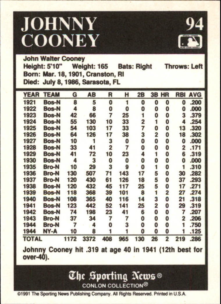 1991 Conlon TSN #94 Johnny Cooney back image