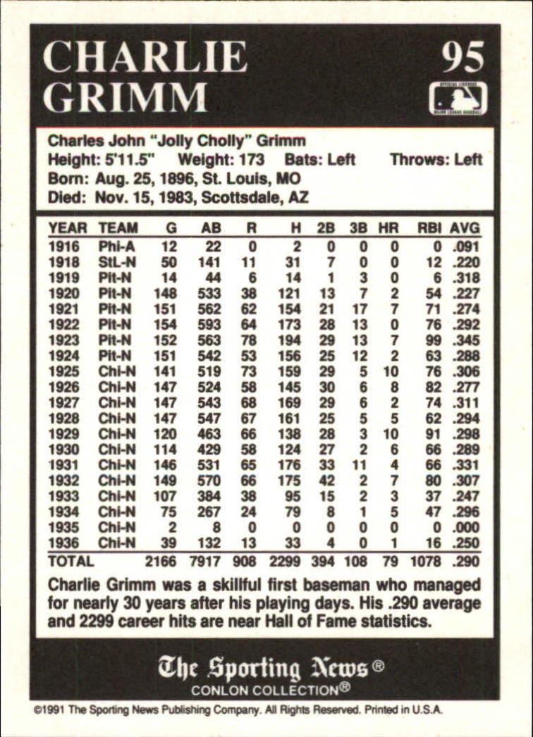 1991 Conlon TSN #95 Charlie Grimm back image
