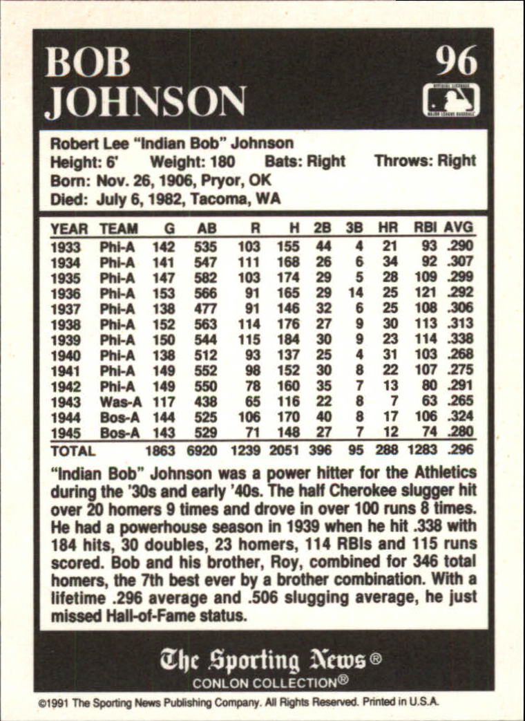 1991 Conlon TSN #96 Bob Johnson back image
