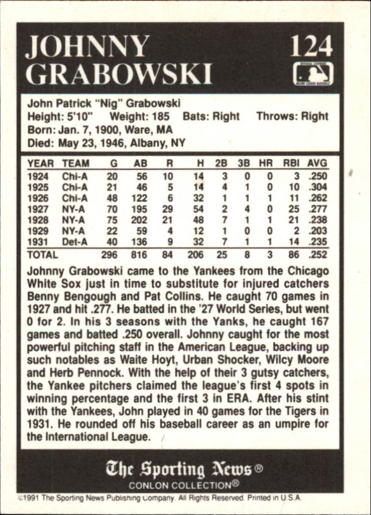 A1235- 1991 Conlon TSN Baseball Card #s 1-250 -You Pick- 15+ FREE US SHIP - Picture 243 of 493