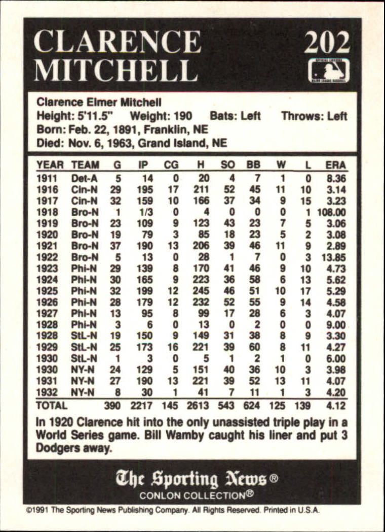 1991 Conlon TSN #202 Clarence Mitchell/Triple Play back image