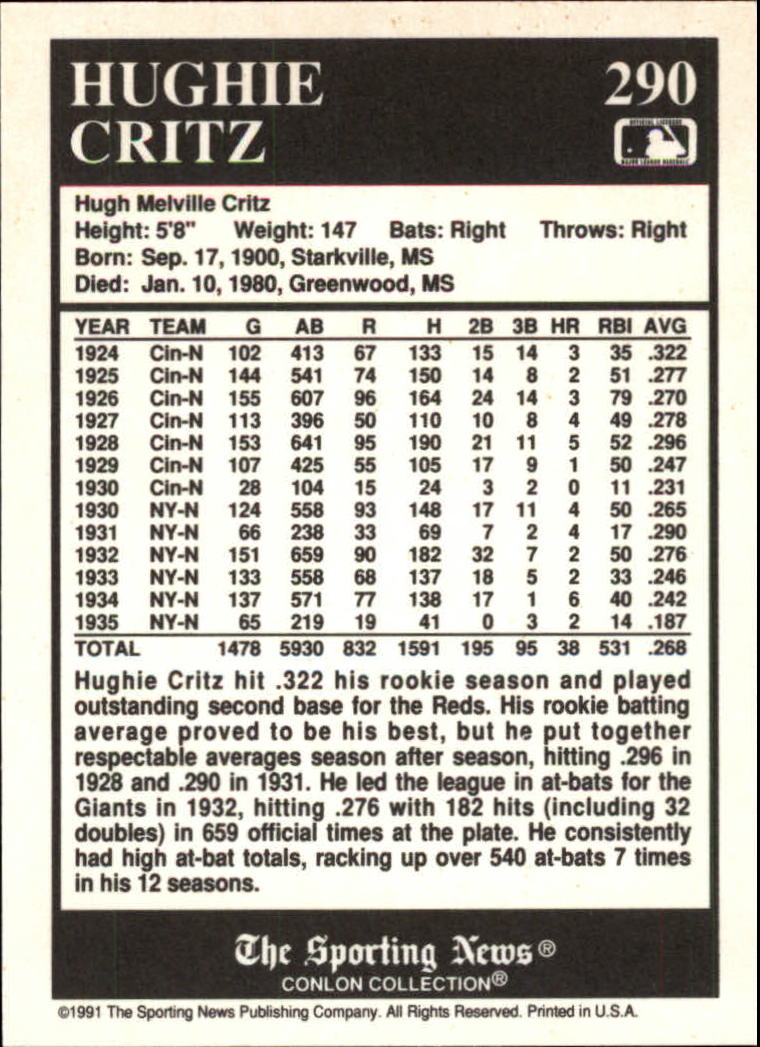1991 Conlon TSN #290 Hughie Critz back image