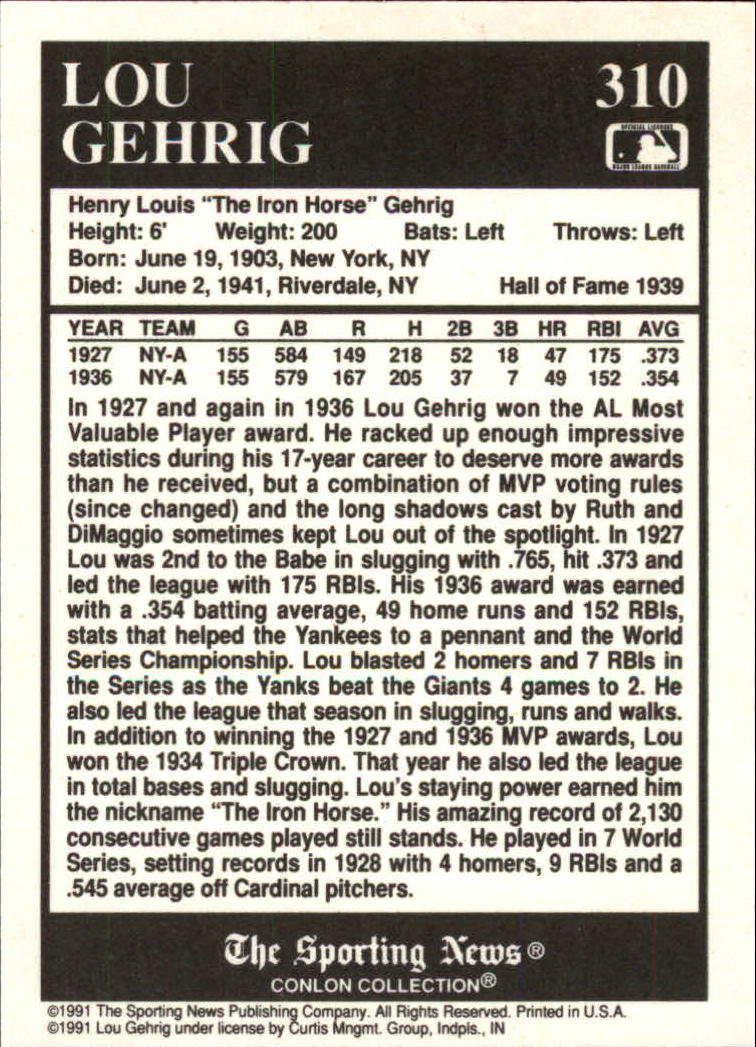 1991 Conlon TSN #310 Lou Gehrig MVP back image