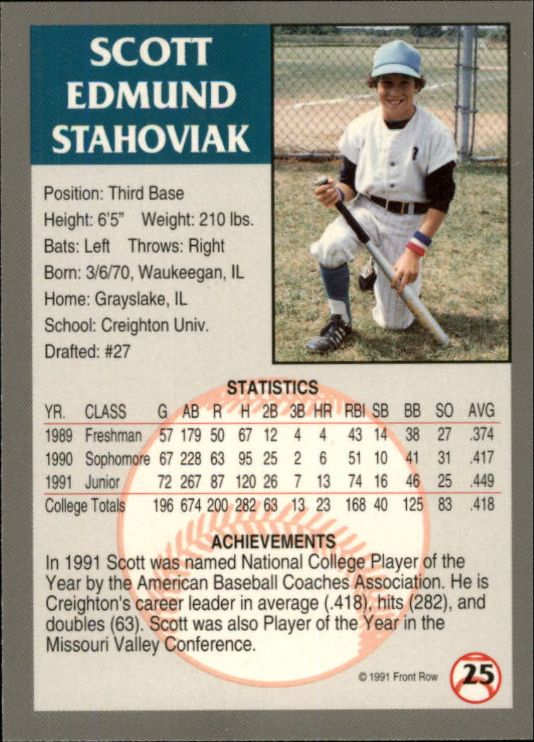 1991 Front Row Draft Picks #25 Scott Stahoviak back image