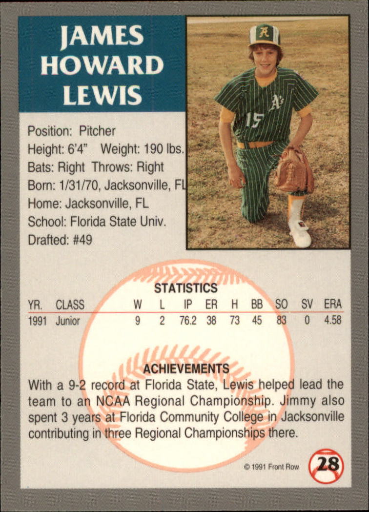 1991 Front Row Draft Picks Silver #28 Jimmy Lewis back image