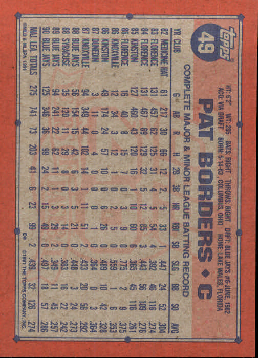 1991 Topps #49A Pat Borders ERR/40 steals at/Kinston in '86 back image