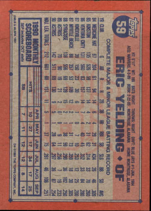1991 Topps #59 Eric Yelding back image