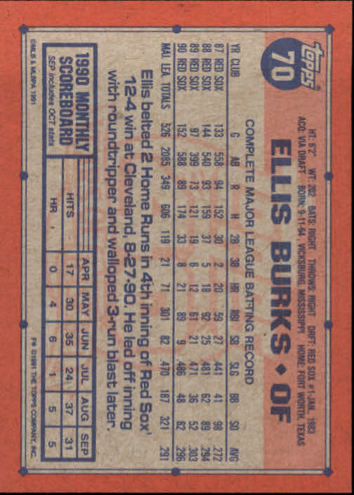 1991 Topps #70 Ellis Burks back image