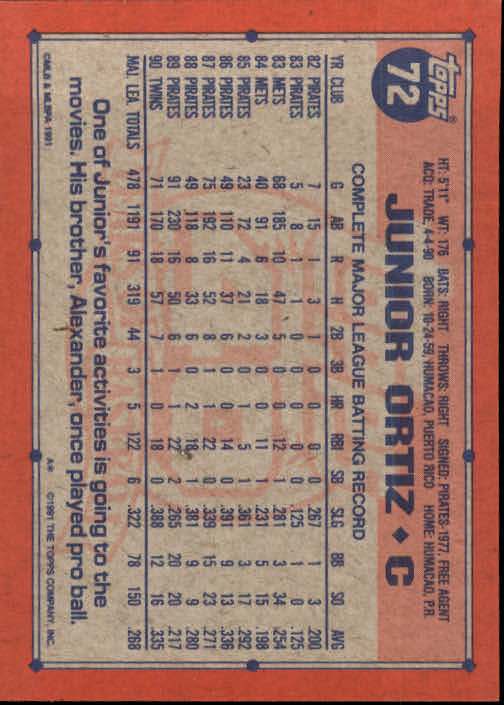 1991 Topps #72 Junior Ortiz back image