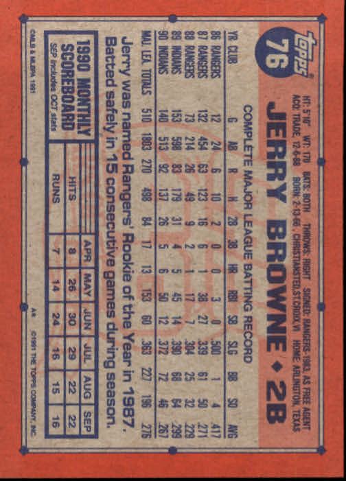 1991 Topps #76 Jerry Browne back image