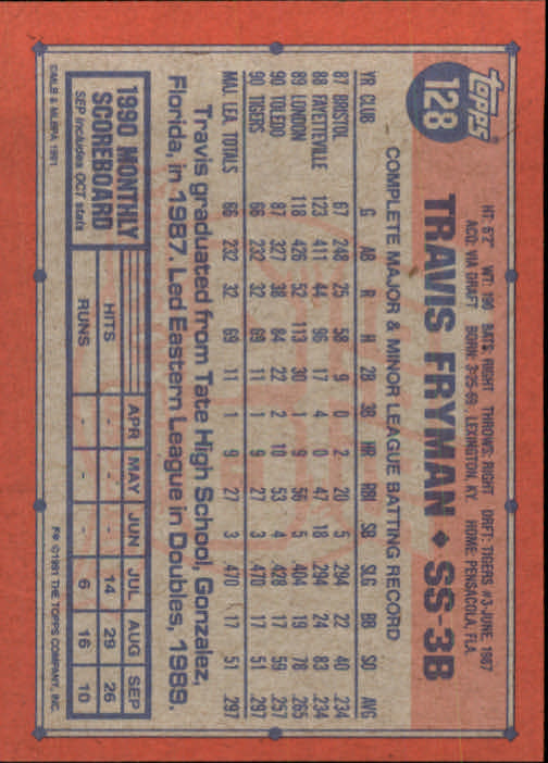 1991 Topps #128 Travis Fryman/Front has SS/back has SS-3B back image