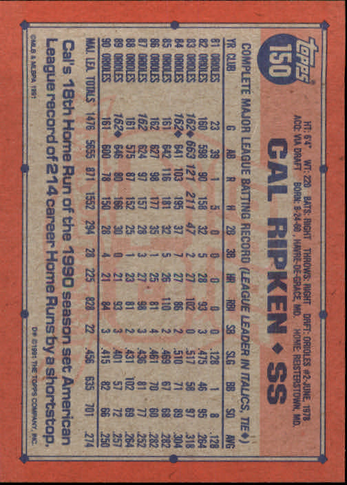 Cal Ripken Jr. 1991 Topps Base #150 Price Guide - Sports Card Investor