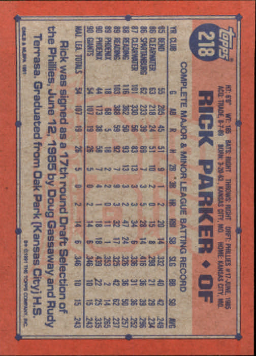 1991 Topps #218 Rick Parker back image