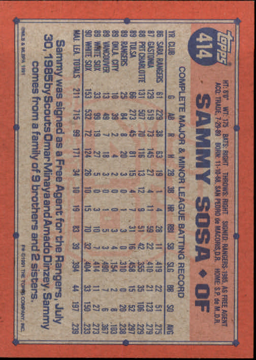 1991 Topps #414 Sammy Sosa back image