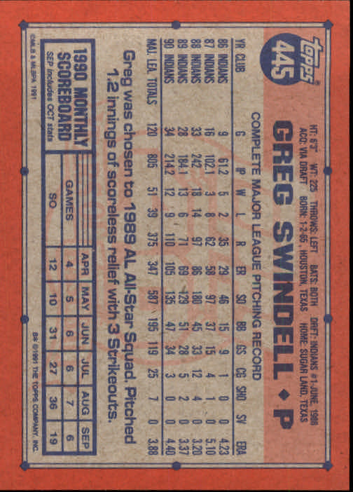1991 Topps #445 Greg Swindell back image