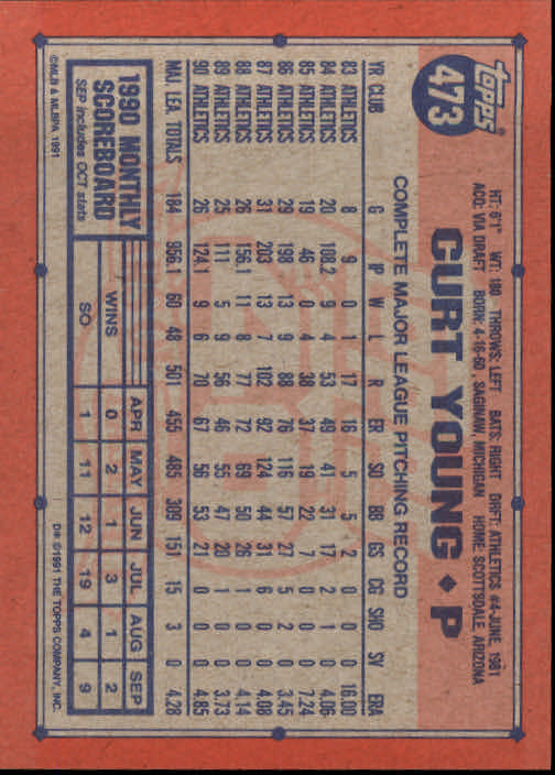 1991 Topps #473 Curt Young back image