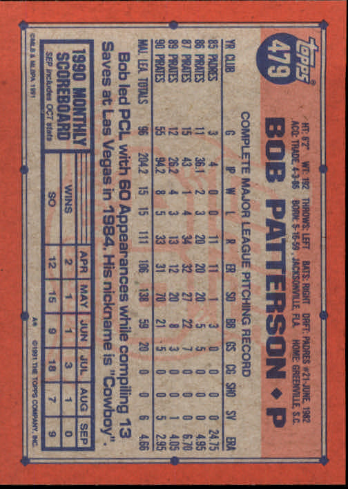 1991 Topps #479 Bob Patterson UER/Has a decimal point/between 7 and 9 back image