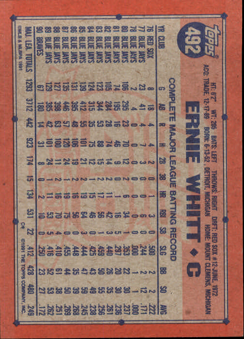 1991 Topps #492 Ernie Whitt back image