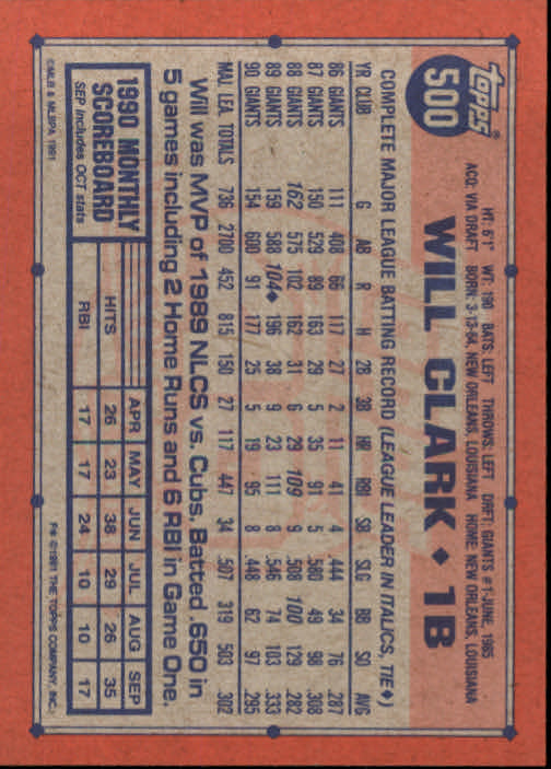 B2215- 1991 Topps Baseball Cards 485-722 +Rookies -You Pick- 15+ FREE US SHIP - Picture 33 of 471