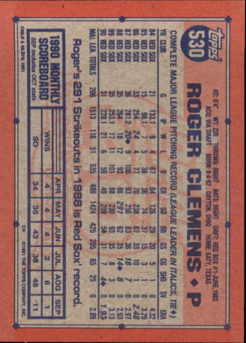 1991 Topps #530 Roger Clemens back image