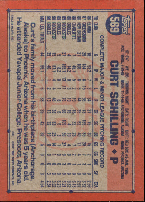 1991 Topps #569 Curt Schilling back image