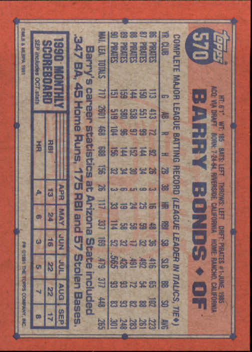 1991 Topps #570 Barry Bonds back image