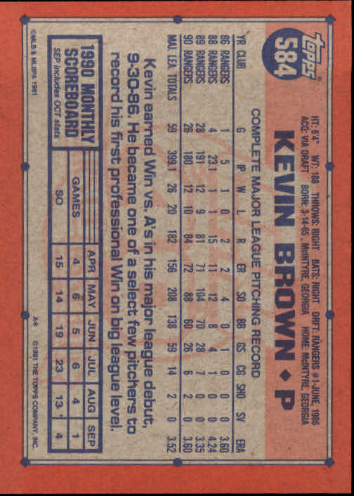 1991 Topps #584 Kevin Brown back image