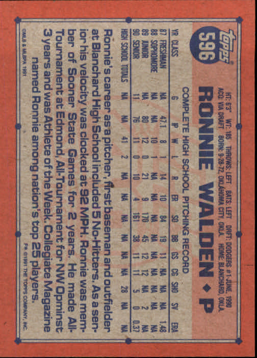 1991 Topps #596 Ronnie Walden RC back image